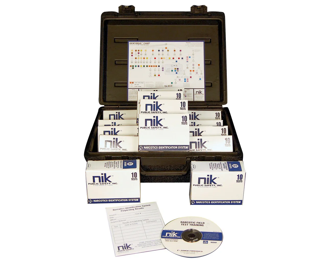 NIK® Master-Pac®